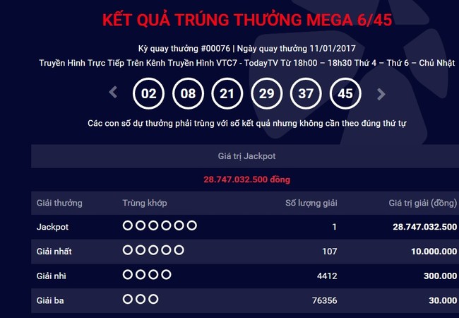 Thêm khách hàng trúng giải Jackpot gần 29 tỷ đồng Ảnh chụp từ trang chủ Vietlott