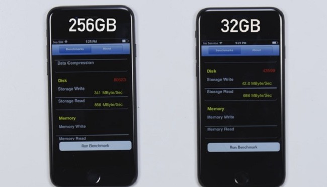 Tại sao không nên lo lắng về việc iPhone 7 32 GB có tốc độ lưu trữ chậm hơn? iPhone 7 32 GB có tốc độ lưu trữ chậm hơn nhiều so với phiên bản 256 GB