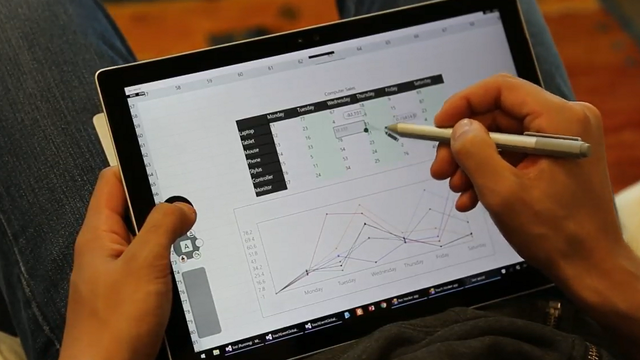 Màn kết hợp kỳ ảo giữa bút cảm ứng và ngón cái trên màn hình cảm ứng tablet Windows Khả năng kết hợp nhuần nhuyễn giữa ngón tay cái và bút từ