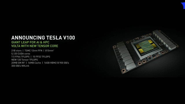 Nvidia trình làng GPU Volta GV100 Ảnh minh họa