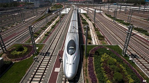 'Một vành đai-một con đường' và mối phân vân của Nga Đường sắt cao tốc Trung Quốc.