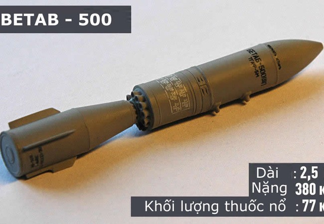 Nga dùng bom xuyên bê tông tiêu diệt khủng bố Nga dùng bom xuyên bê tông tiêu diệt khủng bố