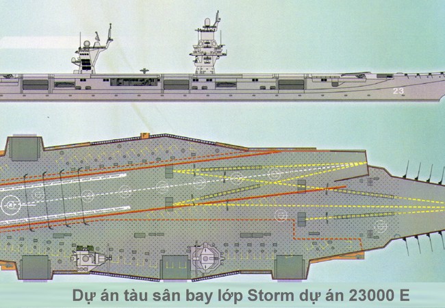 Nga đóng tàu sân bay lớn nhất thế giới cạnh tranh với Mỹ Dự án tàu sân bay Storm Nga