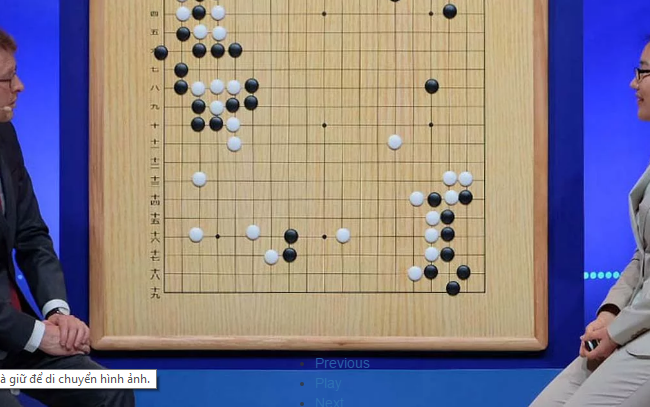 Trí thông minh nhân tạo AlphaGo của Google đánh bại kỳ thủ cờ vây số 1 thế giới trong trận đầu tiên Diễn biến trận đấu đầu tiên