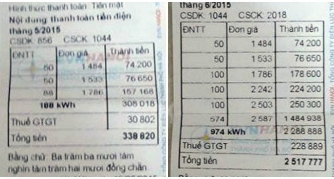 Ngã ngửa vì hoá đơn tiền điện tăng gấp... 8 lần Hoá đơn điện tăng từ hơn 300.000 đồng lên hơn 2,5 triệu đồng.