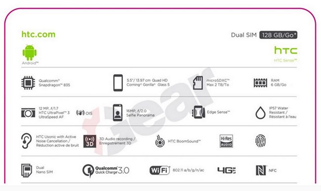 Hộp đựng sản phẩm làm lộ thông số HTC U 11 - ảnh 1