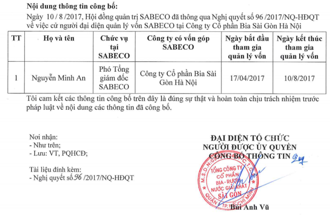 Ai là người đại diện quản lý vốn Sabeco tại Sabeco Hanoi? - ảnh 2