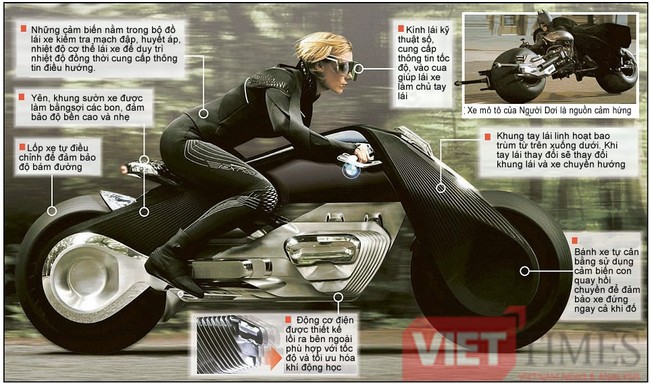 BMW ra mắt xe máy tự cân bằng siêu hiện đại - ảnh 1