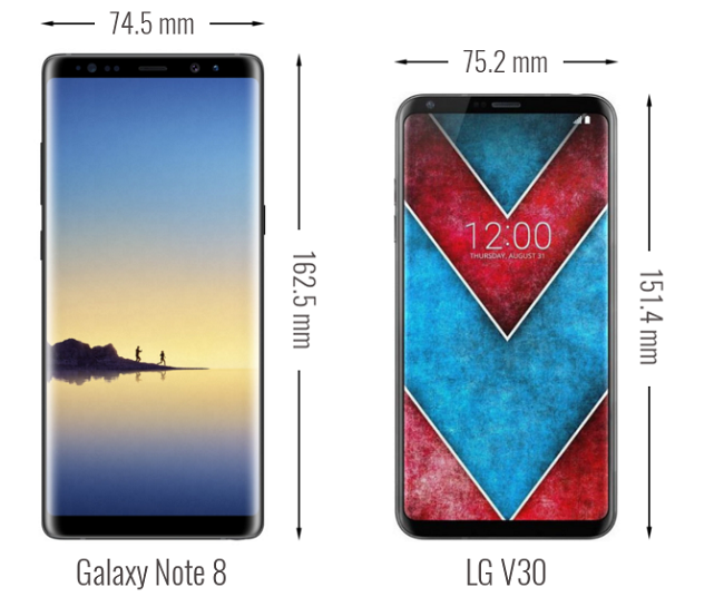 So sánh Galaxy Note 8 và LG V30: Đều khổng lồ và mạnh mẽ - ảnh 2