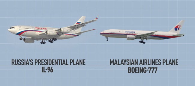 Ai săn lùng chuyên cơ của Tổng thống Nga Putin trên đường dự G-20? - ảnh 3