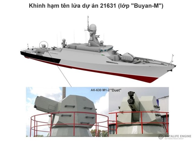 Vì mục đích gì khinh hạm tên lửa Zelenyi Dol đến Syria? - ảnh 4