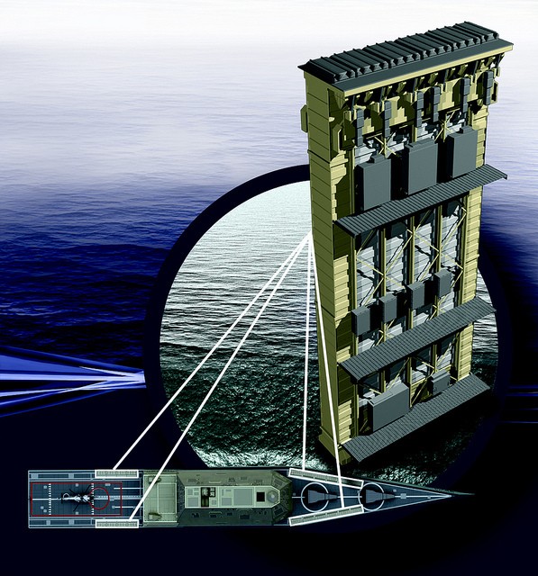 Siêu khu trục hạm Zumwalt của Hải quân Mỹ - chiến hạm của tương lai - ảnh 13