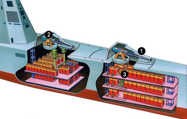 Siêu khu trục hạm Zumwalt của Hải quân Mỹ - chiến hạm của tương lai - ảnh 5