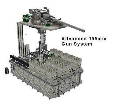 Siêu khu trục hạm Zumwalt của Hải quân Mỹ - chiến hạm của tương lai - ảnh 6