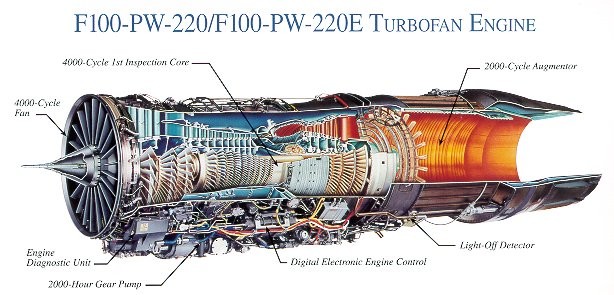 Mỹ “bật đèn xanh”, Việt Nam có thể mua F-16 Mỹ thay thế MiG -21? - ảnh 2