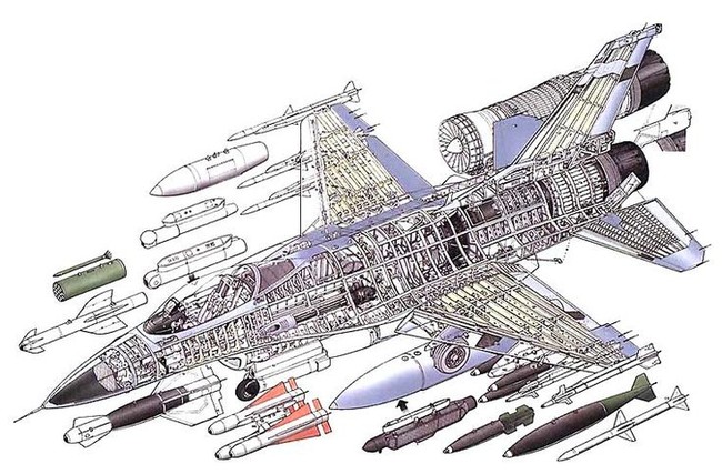 Mỹ “bật đèn xanh”, Việt Nam có thể mua F-16 Mỹ thay thế MiG -21? - ảnh 3