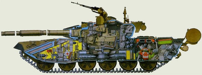 Uy lực xe tăng T-90S Việt Nam mua của Nga - ảnh 3