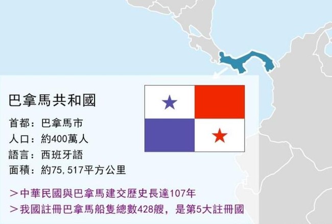 Panama cắt đứt quan hệ ngoại giao, Đài Loan chấn động - ảnh 3