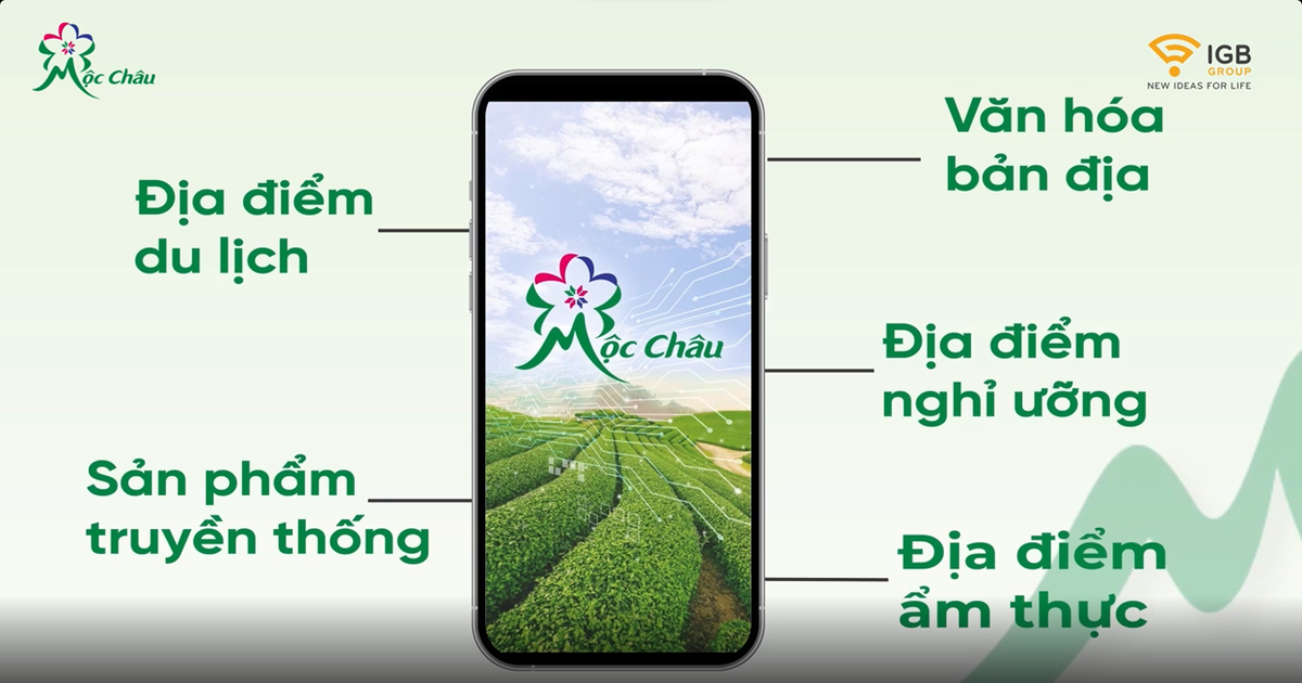Biến Ước Mơ Thành Hiện Thực - Bí Quyết Từ Https//ideasforlife.tv/