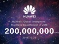 Ảnh: Gizchina