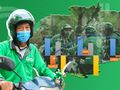 Cận cảnh khoản lỗ luỹ kế 4.300 tỉ đồng của Grab Việt Nam