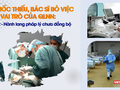 Trang thiết bị y tế giữ vai trò rất quan trọng trong khám và điều trị