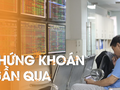 Chứng khoán tuần qua: VN-Index lần đầu đóng tuần dưới 1.000 điểm