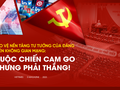 Bảo vệ nền tảng tư tưởng của Đảng trên không gian mạng: Cuộc chiến cam go nhưng phải thắng!
