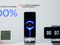 (ảnh: Xiaomi)