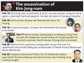 Những mốc thời gian trong vụ Kim Jong nam bị sát hại