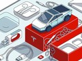 Tesla ngày càng giống Apple