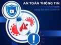 Cẩm nang giúp bạn làm việc, giải trí trên mạng an toàn trong đại dịch Covid-19