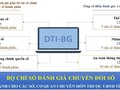 Bộ chỉ số đánh giá chuyển đổi số tỉnh Bắc Giang