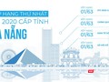 Đà Nẵng xếp hạng thứ nhất trong bảng xếp hạng DTI 2020 do Bộ TT&TT tổ chức