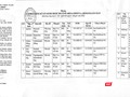 Văn bản hoả tốc của Cục Quản lý Dược về tạm dừng dừng nhập khẩu, phân phối, lưu hành và sử dụng 15 loại thuốc do cơ sở Arena Group S.A (Romania) sản xuất.