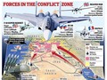 Nga đang vận dụng binh pháp Tôn Tử trong các cuộc xung đột tại Syria, Ukraine...