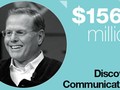 Với mức lương 156,1 triệu USD, Giám đốc điều hành Công ty Discovery Communications, David Zaslav, là người đứng đầu danh sách