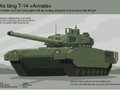 Video: Khám phá bí mật tháp pháo xe tăng T-14 Armata