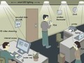 Ảnh minh hỏa hệ thống LI-Fi của tương lai