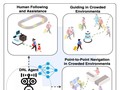 Tác nhân do các nhà nghiên cứu đề xuất có thể giải quyết các nhiệm vụ theo dõi và hướng dẫn con người trong môi trường đông đúc (Ảnh: Kästner et al)
