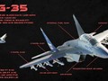Máy bay chiến đấu Mig-35 của Nga.