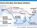 Bản đồ "Vành đai, con đường"
