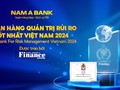 Ngân hàng quản trị rủi ro tốt nhất Việt Nam 2024 