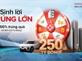 ''Sinh lời trúng lớn'' cùng Techcombank với tổng giá trị giải thưởng đến 250 tỷ đồng