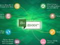 Quy trình hoạt động của giao dịch điện tử bảo hiểm xã hội - (Nguồn Internet)