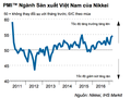 Nguồn: Báo cáo của Nikkei