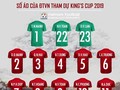 Số áo chính thức của ĐT Việt Nam dự giải King's Cup 2019. (Ảnh: Vietnamfootball)