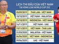 Vượt qua UAE? Câu trả lời là khó, nếu như không muốn nói là cực khó. Ảnh VietTimes.