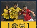 Trận hòa 1-1 với Pháo thủ, khởi đầu  tháng 10 giông bão của HLV Ole Gunnar Solskjaer (Ảnh: Fanpage CLB Arsenal)