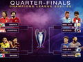 Kết quả bốc thăm Champions League. Ảnh AP.